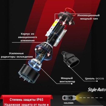 Լեդ լամպ D2S/R LED