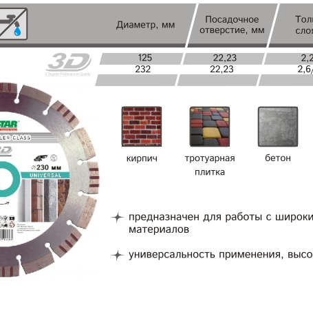 Ալմաստե կտրող սկավառակ  DISTAR 1A1RSS/C3-H 125x2.2/1,4x11x22,23-10
