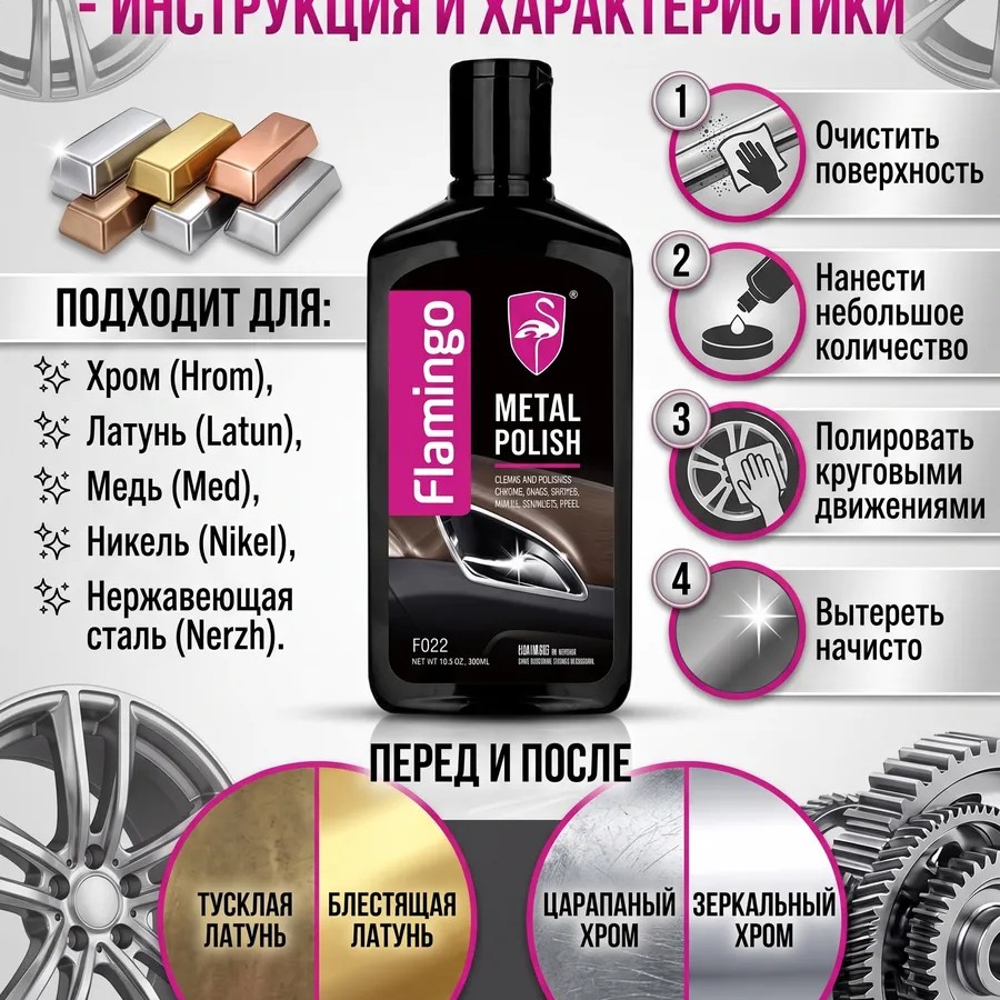Flamingo Metal Polish блеск и защита вашего автомобиля