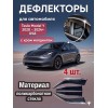 Дефлекторы для автомобиля Tesla Y 2020-2024 ветровики
