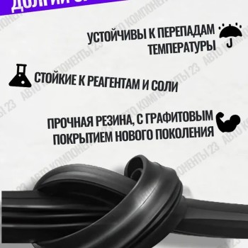 Дворники бескаркасные для BYD Song Plus / 2020-2024