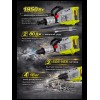 Отбойный молоток DTDB2D95 1950 Вт