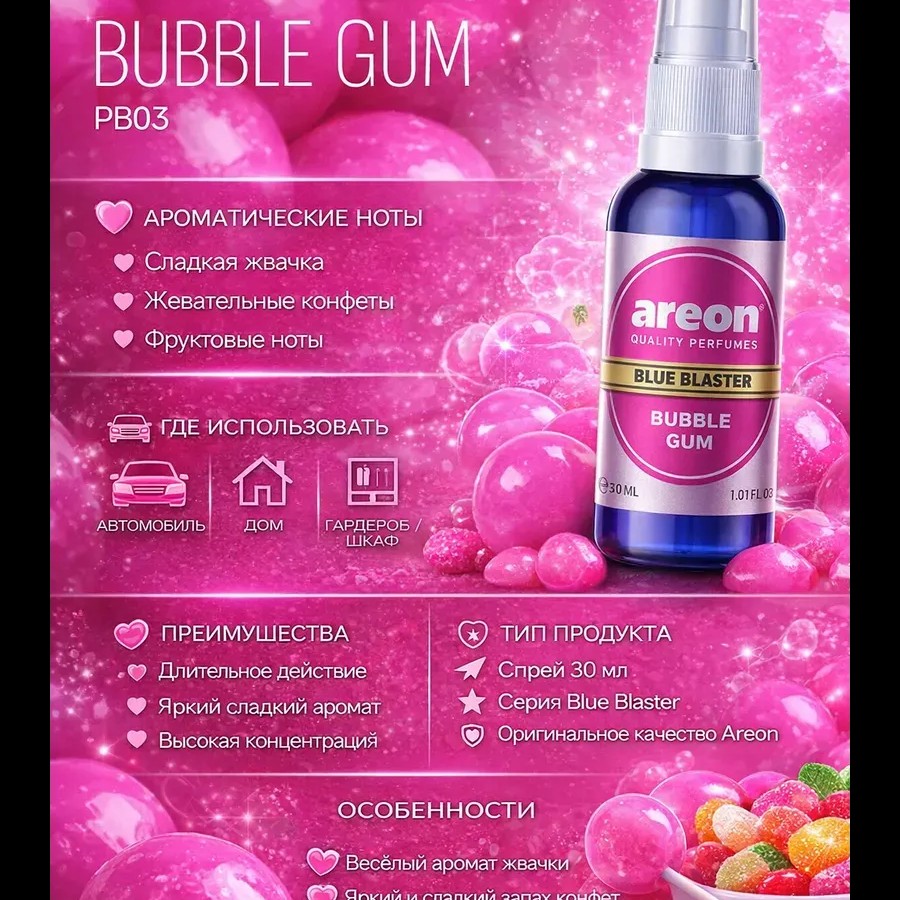 Ароматизатор для автомобиля AREON 30ML PARFUME Ароматизатор для автомобиля AREON 30ML PARFUME