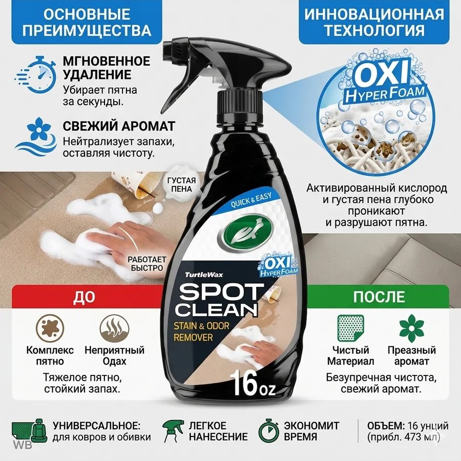 Средство для удаления пятен и запахов SPOT CLEAN 500 мл