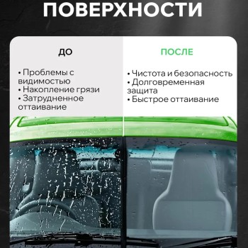 Антидождь для автомобиля Clearvue 300мл Антидождь для автомобиля Clearvue 300мл