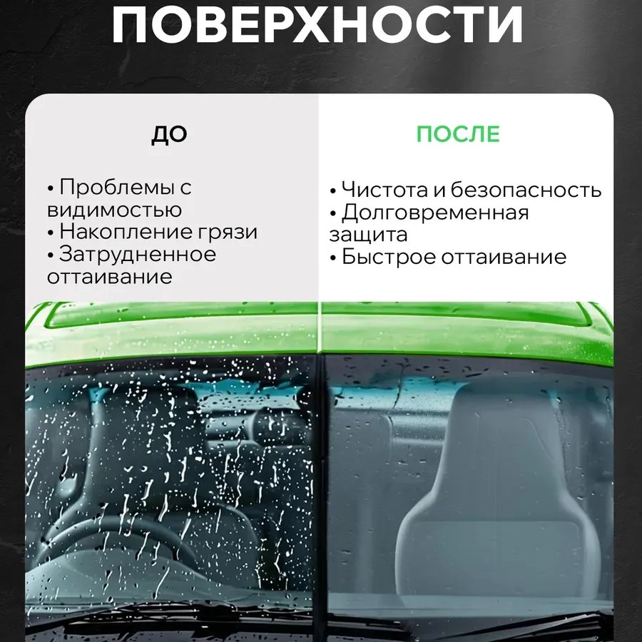 Антидождь для автомобиля Clearvue 300мл Антидождь для автомобиля Clearvue 300мл