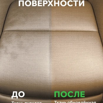 Пенный очиститель обивки салона автомобиля и ткани