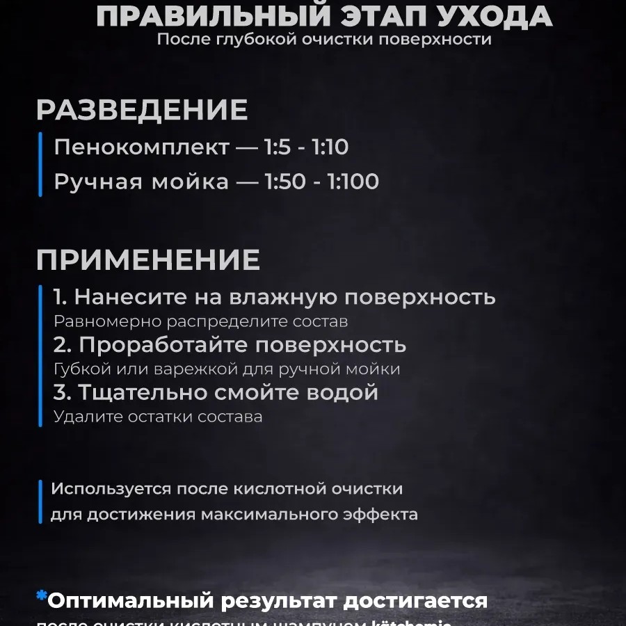 Керамический шампунь для авто HYDROSiO2 FLASH 1000мл