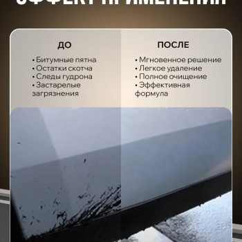 Очиститель битума на автомобиле Decabit 250 мл