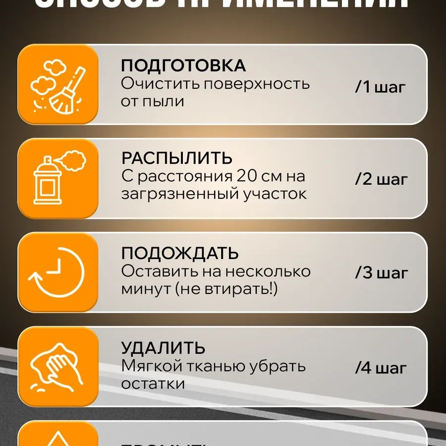 Очиститель битума на автомобиле Decabit 250 мл Очиститель битума на автомобиле Decabit 250 мл