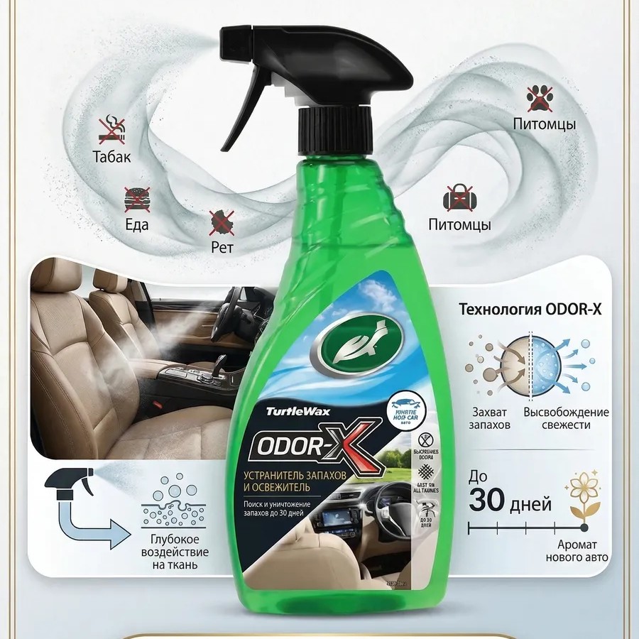 Очиститель универсальный для салона автомобиля 500ML Очиститель универсальный для салона автомобиля 500ML
