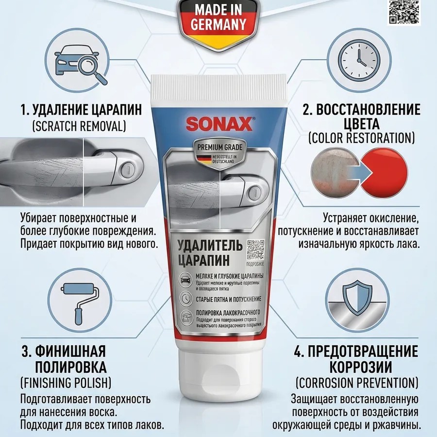 Антицарапин SONAX Abrasive Paste 75g