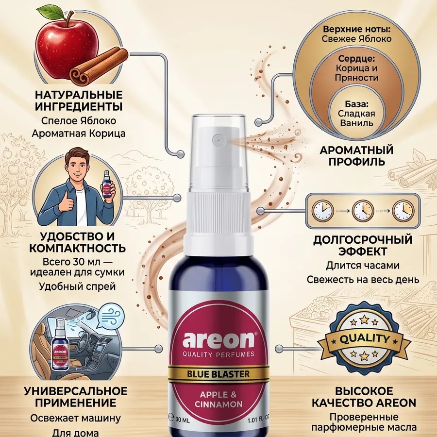 Ароматизатор для автомобиля Areon apple & cinanamon 30ml