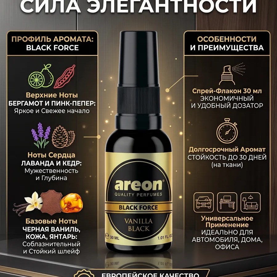 Ароматизатор для автомобиля Areon vanilla black 30ml Ароматизатор для автомобиля Areon vanilla black 30ml