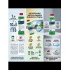 Стеклоочистителя EUROLUB концентрат 1:10 омывайка летняя 1л Стеклоочистителя EUROLUB концентрат 1:10 омывайка летняя 1л