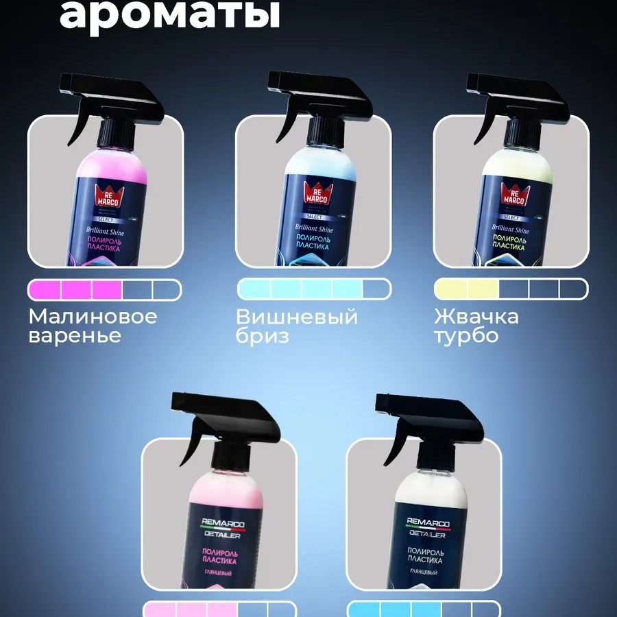 Полироль для пластика автомобиля Detailer 500мл