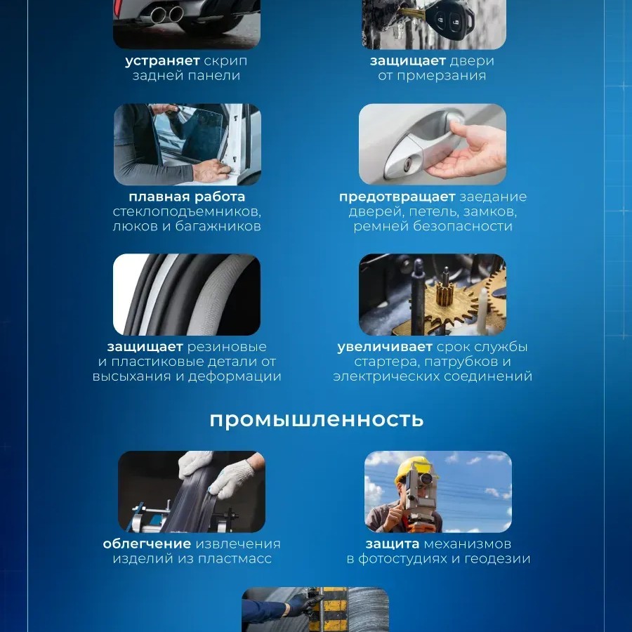 Силиконовая смазка 200 мл RM-746 Силиконовая смазка 200 мл RM-746