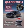 Дефлекторы для автомобиля Kia Forte 2018-2024 ветровики