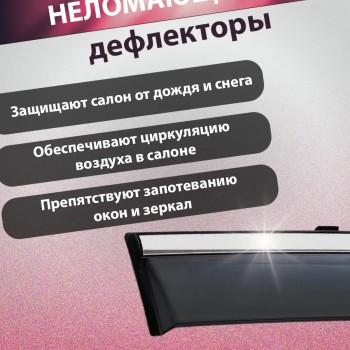 Дефлекторы для автомобиля Kia Forte 2018-2024 ветровики